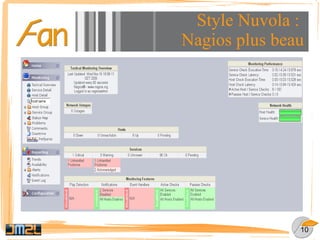 Éléments applicatifs (service web, BDD, Linux, Windows, AIX, HP-UX, ...) 