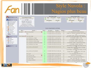 Équipements réseaux (switch, parefeu, routeurs, ..) 