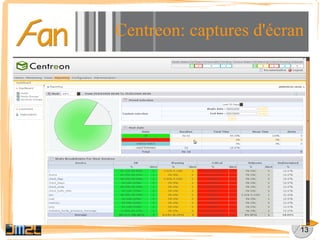 Une hiérarchie dans le réseau ( définition des dépendances ) 