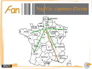 Nombreux éléments gravitant autour de Nagios Plugins (des sondes pour tous types d'OS et applicatifs) 