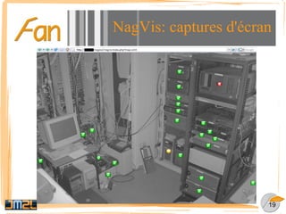 Interfaces de visualisation 
