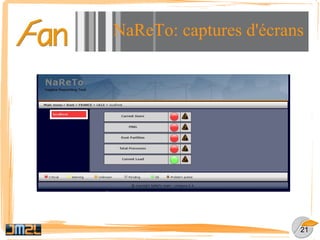 Les outils présents de FAN 