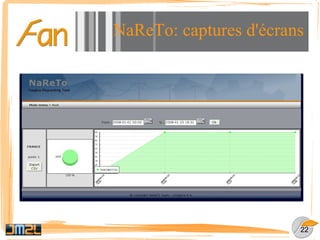 ... mais qu'apporte donc FAN ? FAN ajoute de nombreux outils à Nagios Centreon, Nareto, Nagvis, Dokuwiki 
