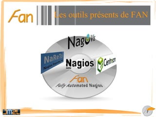 Superviser, pourquoi ? La supervision permet de : Vérifier la disponibilité de son SI 