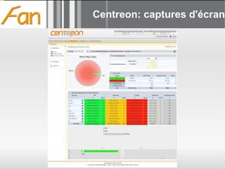 Centreon: captures d'écran 