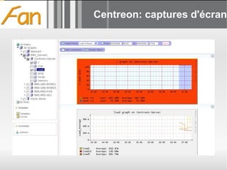 Centreon: captures d'écran 