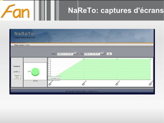 NaReTo: captures d'écrans 