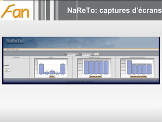 NaReTo: captures d'écrans 