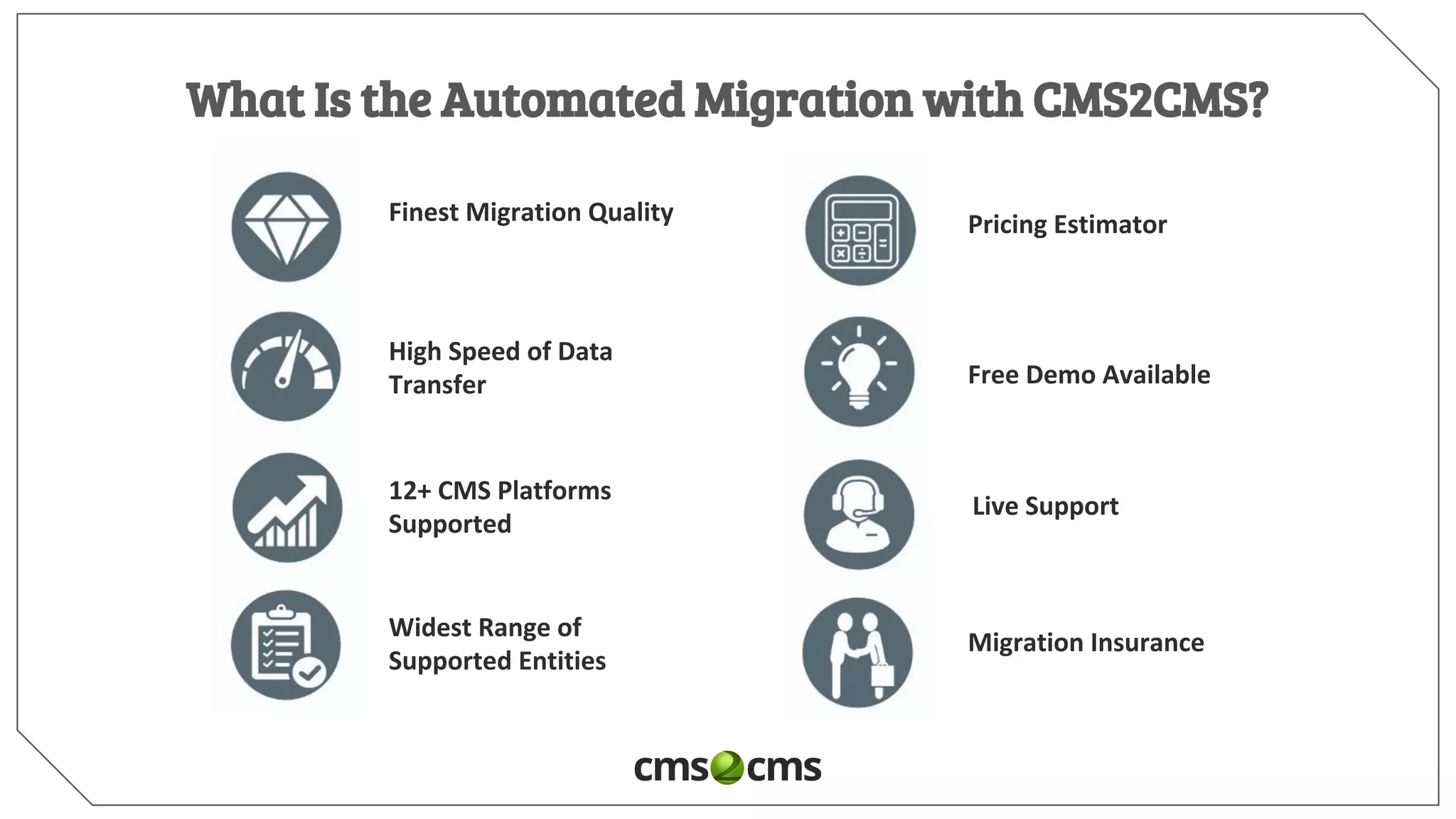 What Is the Automated Migration with CMS2CMS?
Finest Migration Quality
High Speed of Data
Transfer
12+ CMS Platforms
Supported
Widest Range of
Supported Entities
Pricing Estimator
Free Demo Available
Live Support
Migration Insurance
 