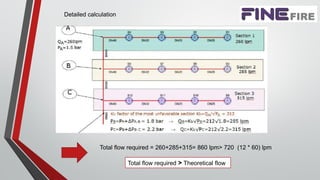Total flow required = 260+285+315= 860 lpm> 720 (12 * 60) lpm
Total flow required > Theoretical flow
Detailed calculation
 