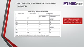 2. Select the sprinkler type and define the minimum design
density (§7.1)
FINE FIRE combines rich
libraries with a lot of types
of sprinklers and fire hoses
 