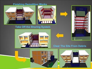 Fully Demolition | PPT