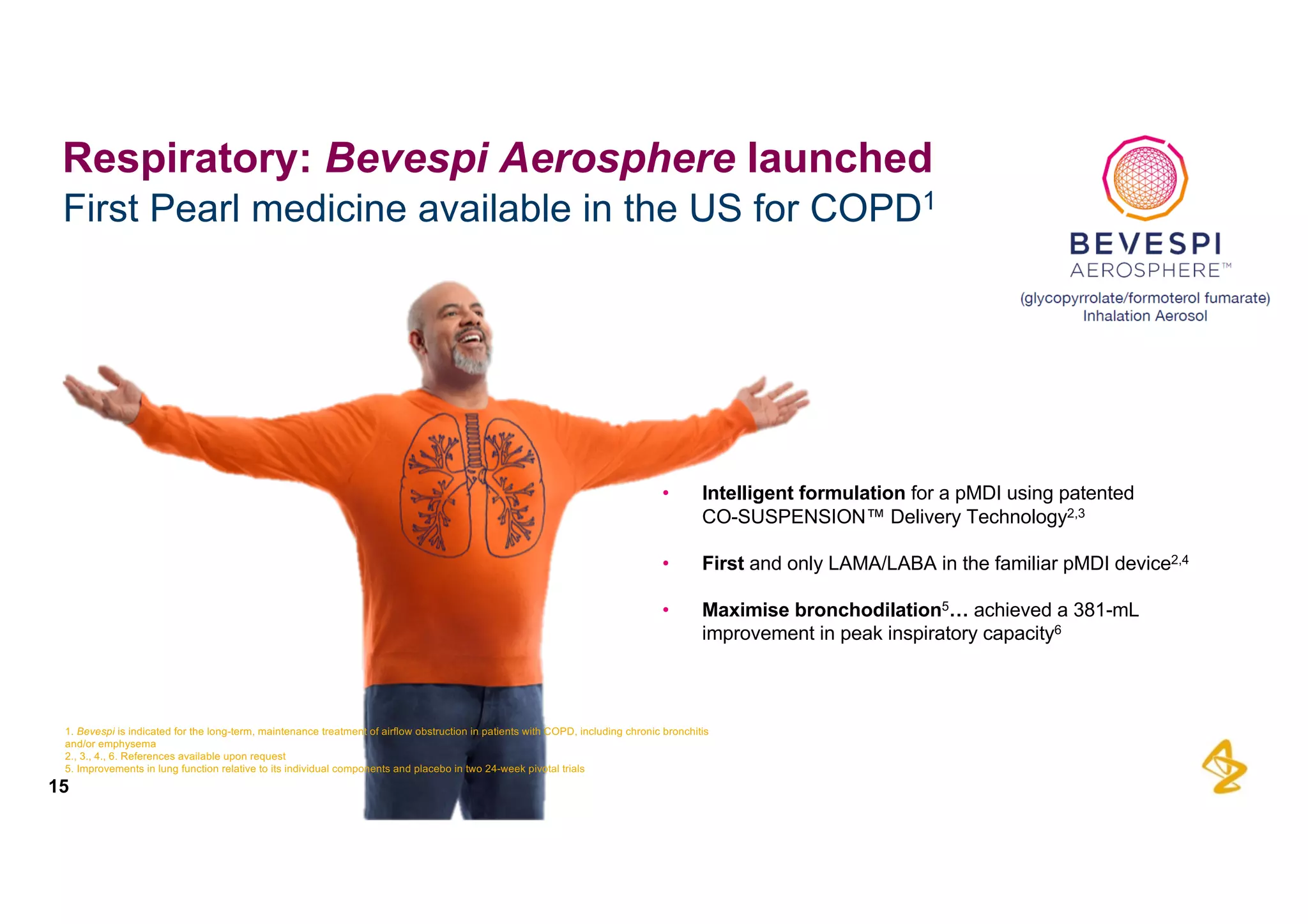 First  Pearl  medicine  available  in  the  US  for  COPD1
15
Respiratory:  Bevespi Aerosphere launched
• Intelligent  formulation  for  a  pMDI  using  patented
CO-­SUSPENSION™  Delivery  Technology2,3
• First  and  only  LAMA/LABA  in  the  familiar  pMDI  device2,4
• Maximise  bronchodilation5… achieved  a  381-­mL  
improvement  in  peak  inspiratory  capacity6
1.  Bevespi is  indicated  for  the  long-­term,  maintenance  treatment  of  airflow  obstruction  in  patients  with  COPD,  including  chronic  bronchitis
and/or  emphysema
2.,  3.,  4.,  6.  References  available  upon  request
5.  Improvements  in  lung  function  relative  to  its  individual  components  and  placebo  in  two  24-­week  pivotal  trials
 