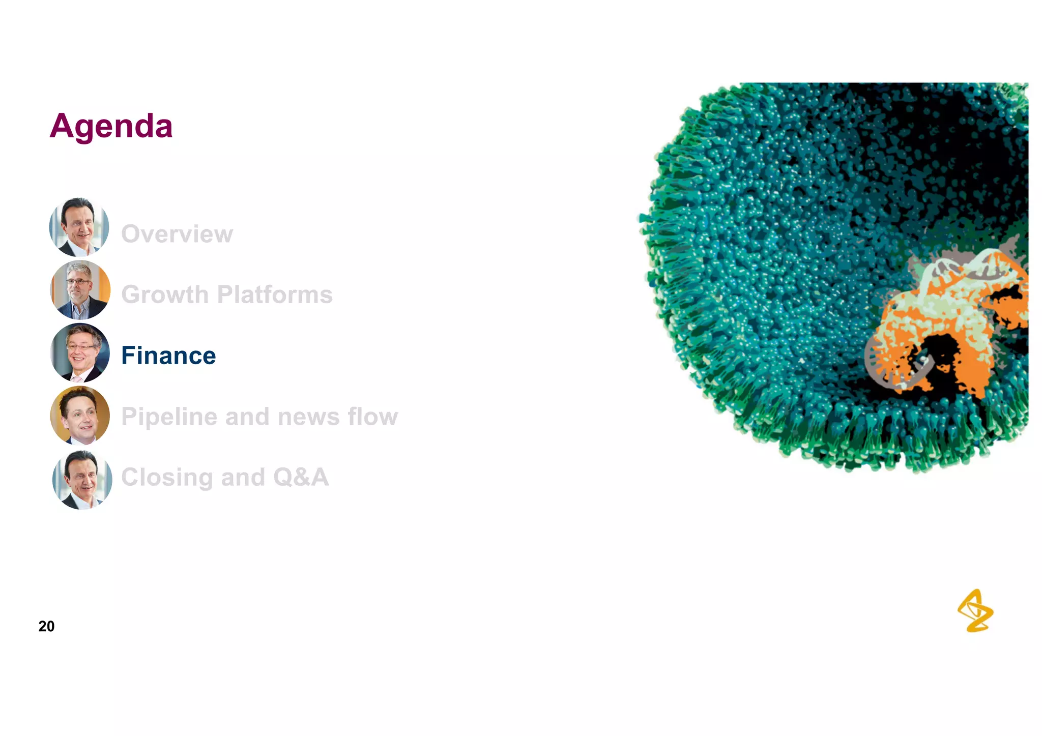 20
Agenda
Overview
Growth  Platforms
Finance
Pipeline  and  news  flow
Closing  and  Q&A
 