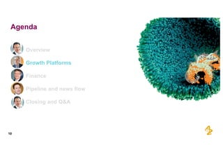 10
Agenda
Overview
Growth  Platforms
Finance
Pipeline  and  news  flow
Closing  and  Q&A
 