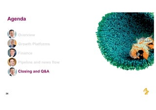 34
Agenda
Overview
Growth  Platforms
Finance
Pipeline  and  news  flow
Closing  and  Q&A
 