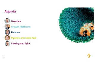 4
Agenda
Overview
Growth  Platforms
Finance
Pipeline  and  news  flow
Closing  and  Q&A
 