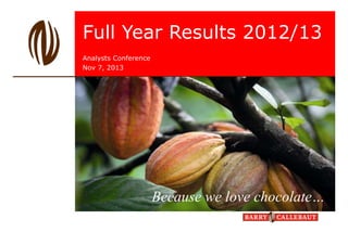 Full Year Results 2012/13
Analysts Conference
Nov 7, 2013

Because we love chocolate…

 