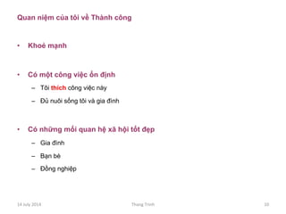 Quan niệm của tôi về Thành công
•  Khoẻ mạnh
•  Có một công việc ổn định
–  Tôi thích công việc này
–  Đủ nuôi sống tôi và gia đình
•  Có những mối quan hệ xã hội tốt đẹp
–  Gia đình
–  Bạn bè
–  Đồng nghiệp
14	
 July	
 2014	
  Thang	
 Trinh	
  10	
 
 
