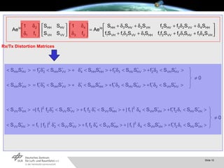 Rx/Tx Distortion Matrices 