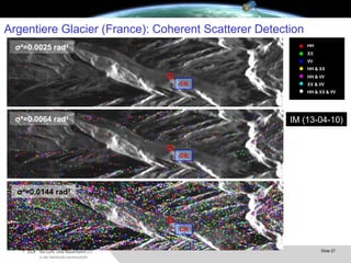 CR CR σ ²=0.0025 rad ² σ ²=0.0064 rad ² σ ²=0.0144 rad ² CR IM (13-04-10) Argentiere Glacier (France): Coherent Scatterer Detection 