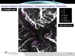 IM1 (13-04-10) IM2 (24-04-10) IM3 (05-05-10) σ ²=0.0081 rad ² Aletsch Glacier (Switzerland): Coherent Scatterer Detection 