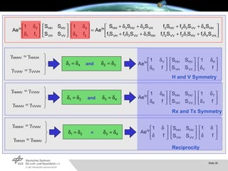 and and = H and V Symmetry Rx and Tx Symmetry Reciprocity 