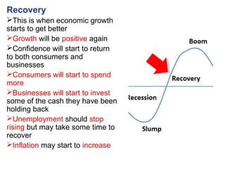 Recovery
This is when economic growth
starts to get better
Growth will be positive again
Confidence will start to return
to both consumers and
businesses
Consumers will start to spend
more
Businesses will start to invest
some of the cash they have been
holding back
Unemployment should stop
rising but may take some time to
recover
Inflation may start to increase
 