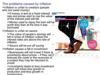 The problems caused by inflation
Inflation is unfair to creditors (people
who are owed money)
If money is lent at a fixed interest
rate and prices start to rise the value
of the interest paid will fall
Money used to repay the loan will be
worth less than at the time it was
borrowed
Inflation is unfair on savers
The value of people’s savings will
fall in times of inflation unless the
interest rates are above the rate of
inflation
Savers will be put off saving
Inflation causes a fall in investment
Businesses will not invest if there is
uncertainty about prices – if they can’t
forecast the costs or the revenues of
a project they may be reluctant to
invest
Uncertainty leads to less investment
which will mean less growth in
production and less growth in
 
