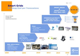 2 milioni di clienti