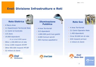 2Enel: Divisione Infrastrutture e Reti Rete ElettricaIlluminazione Pubblica Rete Gas 4 Macro Aree