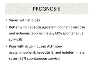 FULMINANT HEPATIC FAILURE AND ITS COMPLICATIONS.pptx