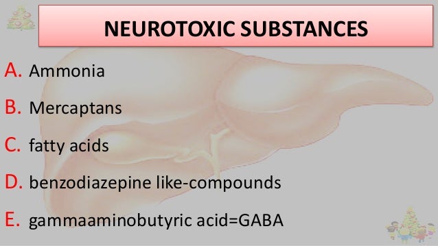 NEUROTOXIC SUBSTANCES
A. Ammonia
B. Mercaptans
C. fatty acids
D. benzodiazepine like-compounds
E. gammaaminobutyric acid=G...
