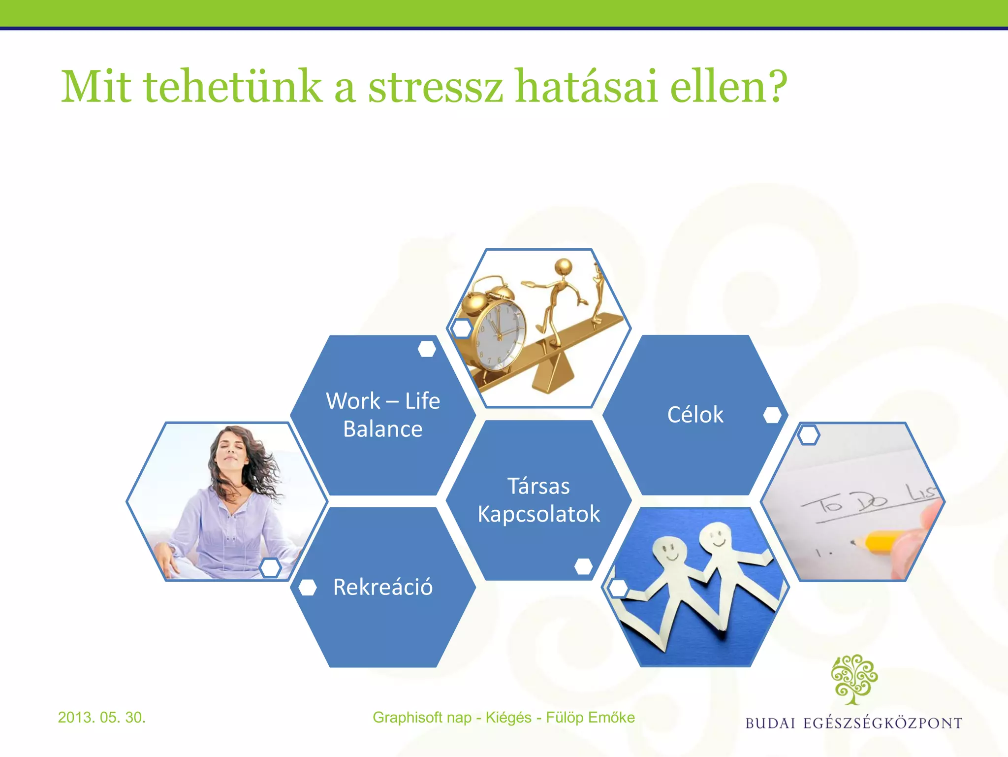 Mit tehetünk a stressz hatásai ellen?
Rekreáció
Társas
Kapcsolatok
Work – Life
Balance
Célok
Graphisoft nap - Kiégés - Fülöp Emőke2013. 05. 30.
 