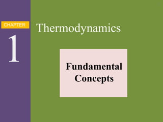 CHAPTER
1
Thermodynamics
Fundamental
Concepts
1
 