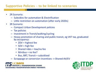 Supportive Policies – to be linked to scenarios
• 2R Scenario:
– Subsidies for automation & Electrification
– Little restriction on automation (after early 2020s)
• 3R Scenario:
– Compact Urban Development policies
– Tax policies
– Investment in Transit/walking/cycling
– Heavy promotion of sharing and public transit, eg VKT tax, graduated
by occupancy:
• ZOV = highest fee
• SOV = high fee
• Shared rides = low/no fee
• Minibus = no fee?
• Bus, BRT, Transit = subsidized
– Scrappage or conversion incentives -> Shared AV/EV
 