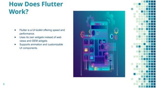 Flutter App Development Made Simple for Everyone .pptx