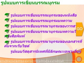 รูปแบบการเขียนบรรณนุกรม   รูปแบบการเขียนบรรณนุกรมของหนังสือ   รูปแบบการเขียนบรรณนุกรมบทความ   รูปแบบการเขียนบรรณานุกรมของวารสาร   รูปแบบการเขียนบรรณานุกรมบทความในหนังสือพิมพ์    รูปแบบการเขียนบรรณานุกรมของเอกสารที่ค้นจากเว็บไซต์   รูปแบบวัสดุสารนิเทศที่มีลักษณะเฉพาะอื่นๆ  