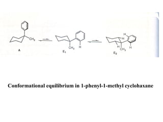 Conformational equilibrium in 1-phenyl-1-methyl cyclohaxane
 