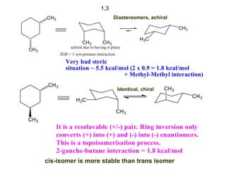 cis-isomer is more stable than trans isomer
Diastereomers, achiral
Identical, chiral
1,3
 