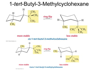1-tert-Butyl-3-Methylcyclohexane
 