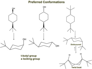 OH
OH
OH
OH
H H
Disfavoured
Twist boat
t-butyl group
a locking group
Preferred Conformations
 