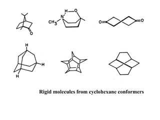 Rigid molecules from cyclohexane conformers
 