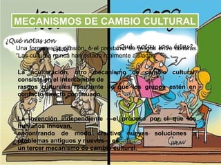 MECANISMOS DE CAMBIO CULTURAL

Una forma es la difusión, o el préstamo de rasgos entre culturas.
“Las culturas nunca han estado realmente aisladas”

La aculturación, otro mecanismo de cambio cultural,
consiste en el intercambio de
rasgos culturales resultante de que los grupos estén en
contacto directo continuado.


La invención independiente —el proceso por el que los
humanos innovan,
encontrando de modo creativo nuevas soluciones a
problemas antiguos y nuevos— es
un tercer mecanismo de cambio cultural.
 