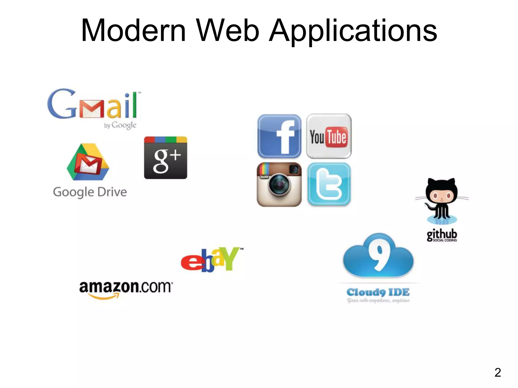 Modern Web Applications
2
 