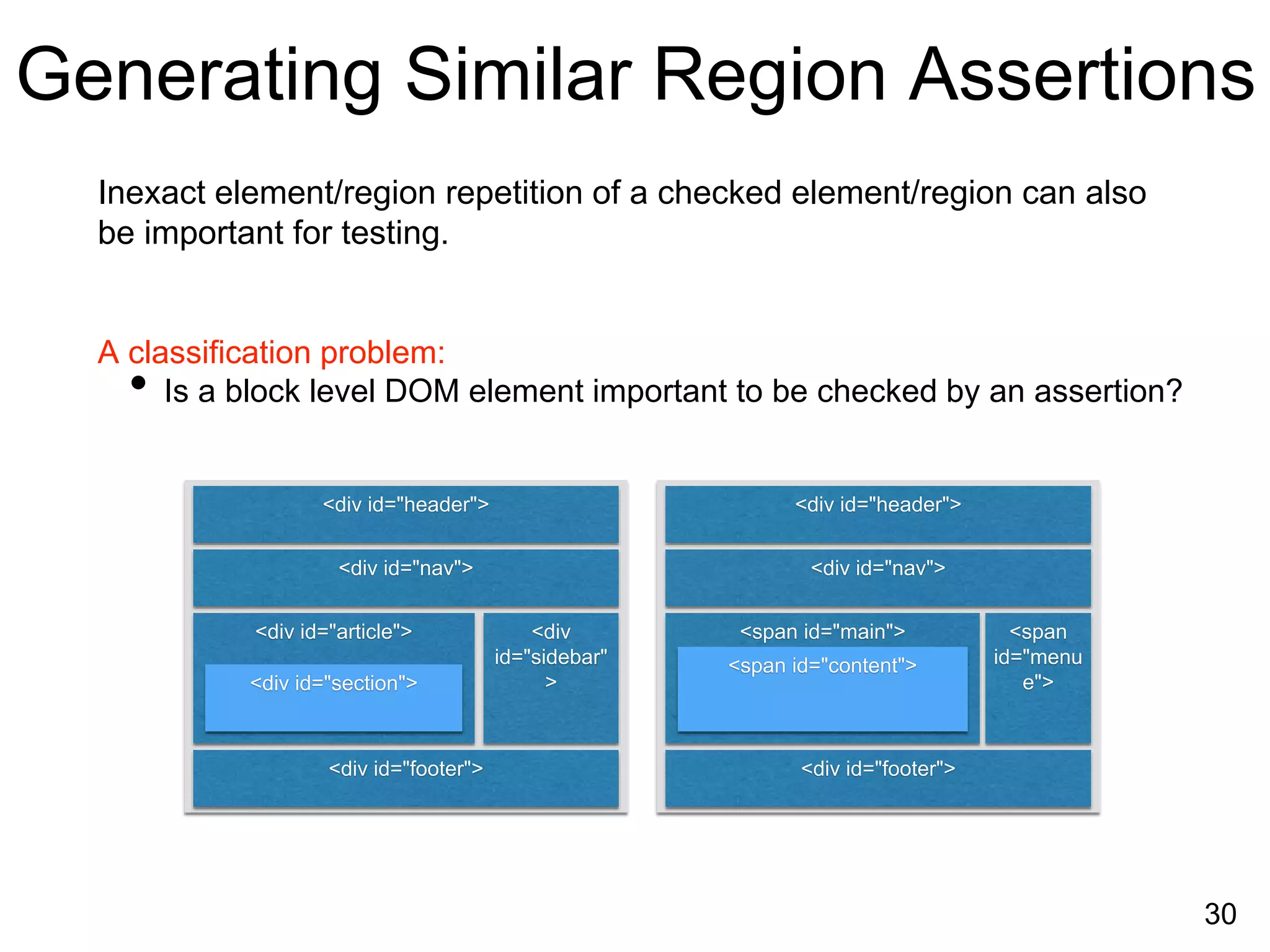 Generating Similar Region Assertions
Inexact element/region repetition of a checked element/region can also
be important for testing.
A classification problem:
• Is a block level DOM element important to be checked by an assertion?
30
<div id="header">
<div id="nav">
<div id="footer">
<div id="article"> <div
id="sidebar"
><div id="section">
<div id="header">
<div id="nav">
<div id="footer">
<span id="main"> <span
id="menu
e">
<span id="content">
 
