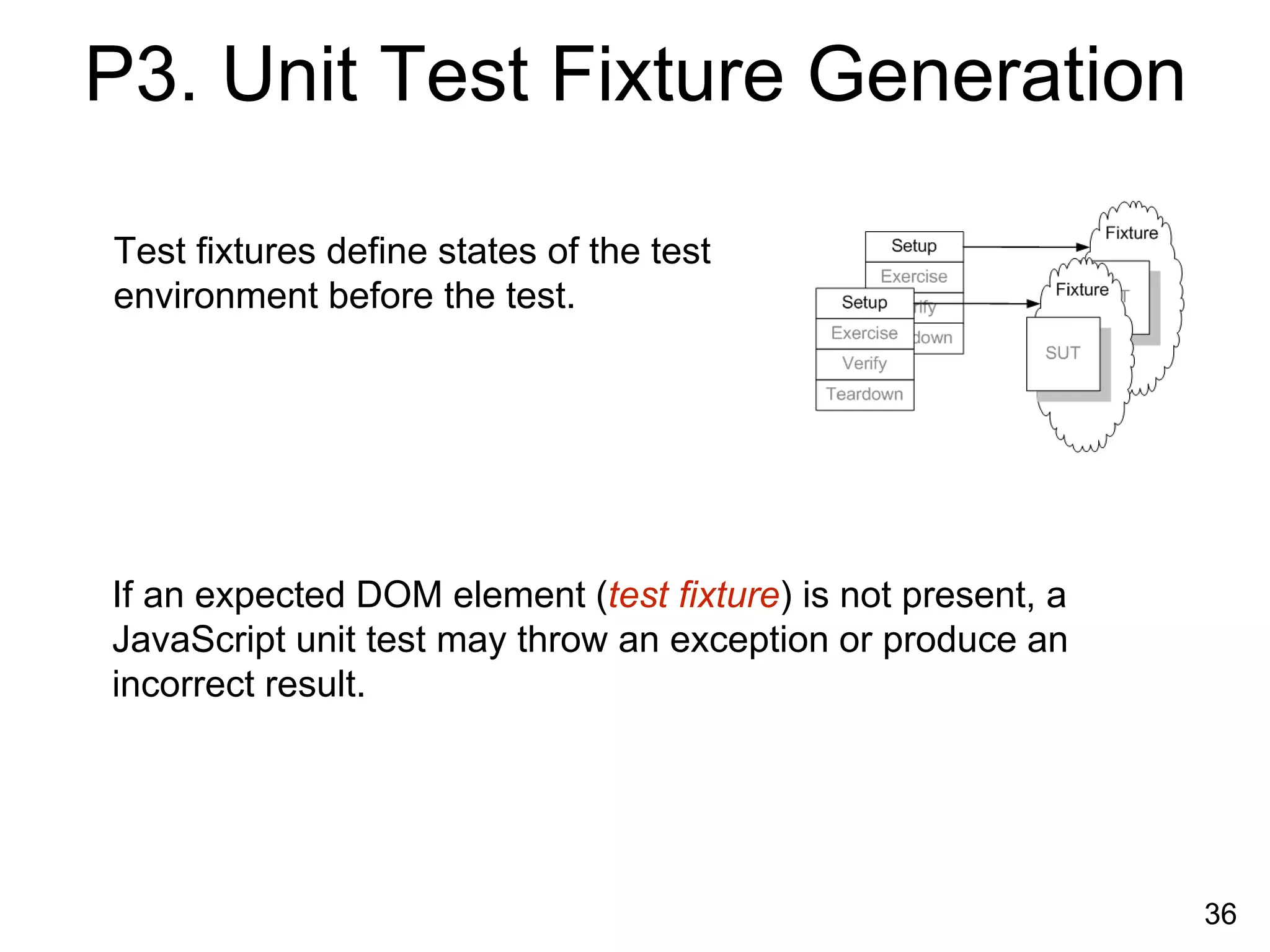 P3. Unit Test Fixture Generation
If an expected DOM element (test fixture) is not present, a
JavaScript unit test may throw an exception or produce an
incorrect result.
36
Test fixtures define states of the test
environment before the test.
 