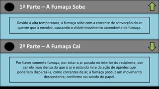 1ª Parte – A Fumaça Sobe
Devido à alta temperatura, a fumaça sobe com a corrente de convecção do ar
quente que a envolve, causando o visível movimento ascendente da fumaça.
2ª Parte – A Fumaça Cai
Por haver somente fumaça, por estar o ar parado no interior do recipiente, por
ser ela mais densa do que o ar e estando livre da ação de agentes que
poderiam dispersá-la, como correntes de ar, a fumaça produz um movimento
descendente, conforme vai saindo do papel.
 