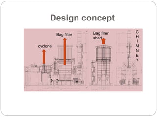Fume treatment plant | PPTX