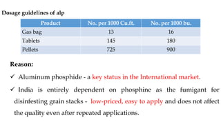 Dosage guidelines of alp
Reason:
✓ Aluminum phosphide - a key status in the International market.
✓ India is entirely dependent on phosphine as the fumigant for
disinfesting grain stacks - low-priced, easy to apply and does not affect
the quality even after repeated applications.
Product No. per 1000 Cu.ft. No. per 1000 bu.
Gas bag 13 16
Tablets 145 180
Pellets 725 900
 